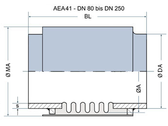 AEA41