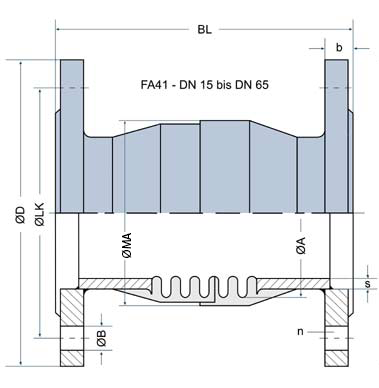 FA41