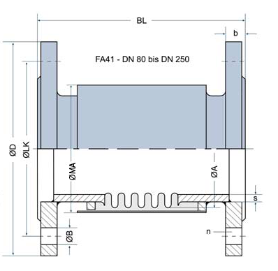 FA41