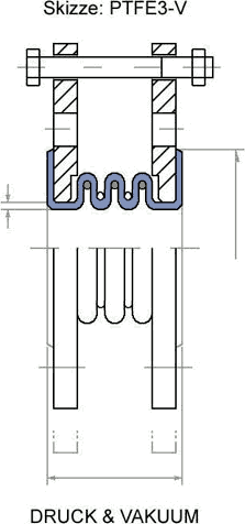 PTFE3