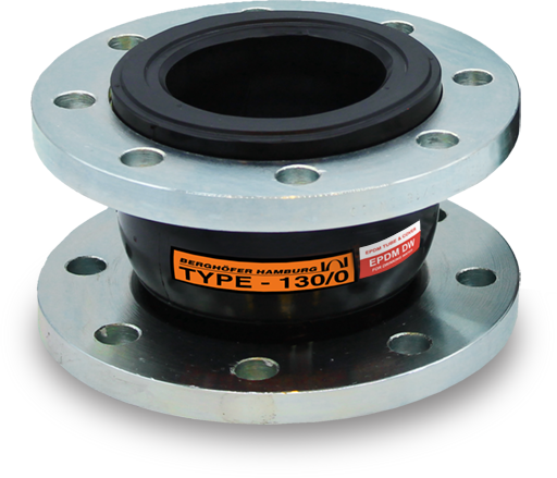 Typ 130O WRAS