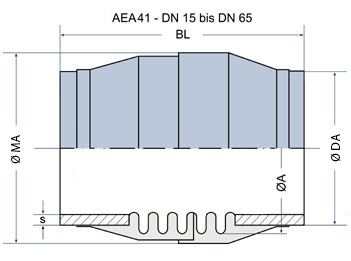 Typ AEA41