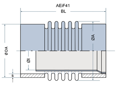 Typ AEiF41