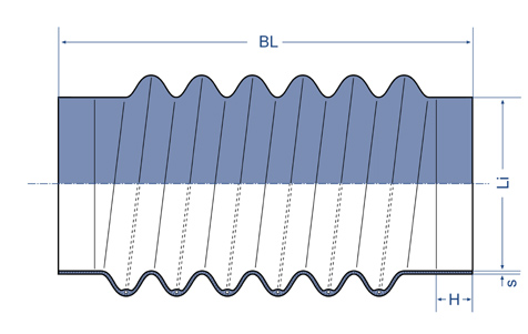 Brückenentwässerungsschlauch