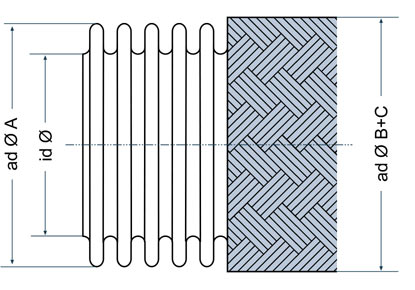 Edelstahlwellschlauch UHD