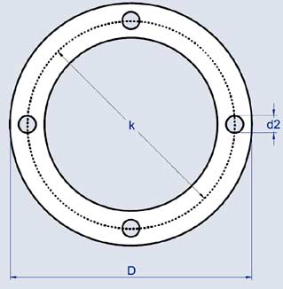 flange-standards